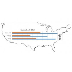 MarketBank -  State